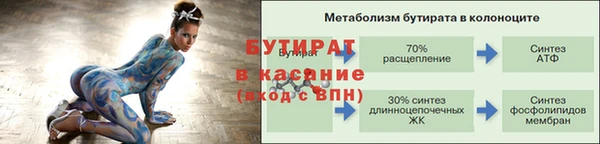 героин Беломорск
